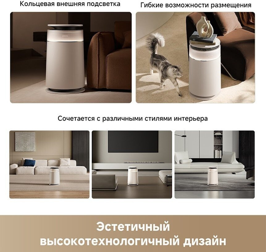 Очиститель воздуха Dreame Air Purifier FP10