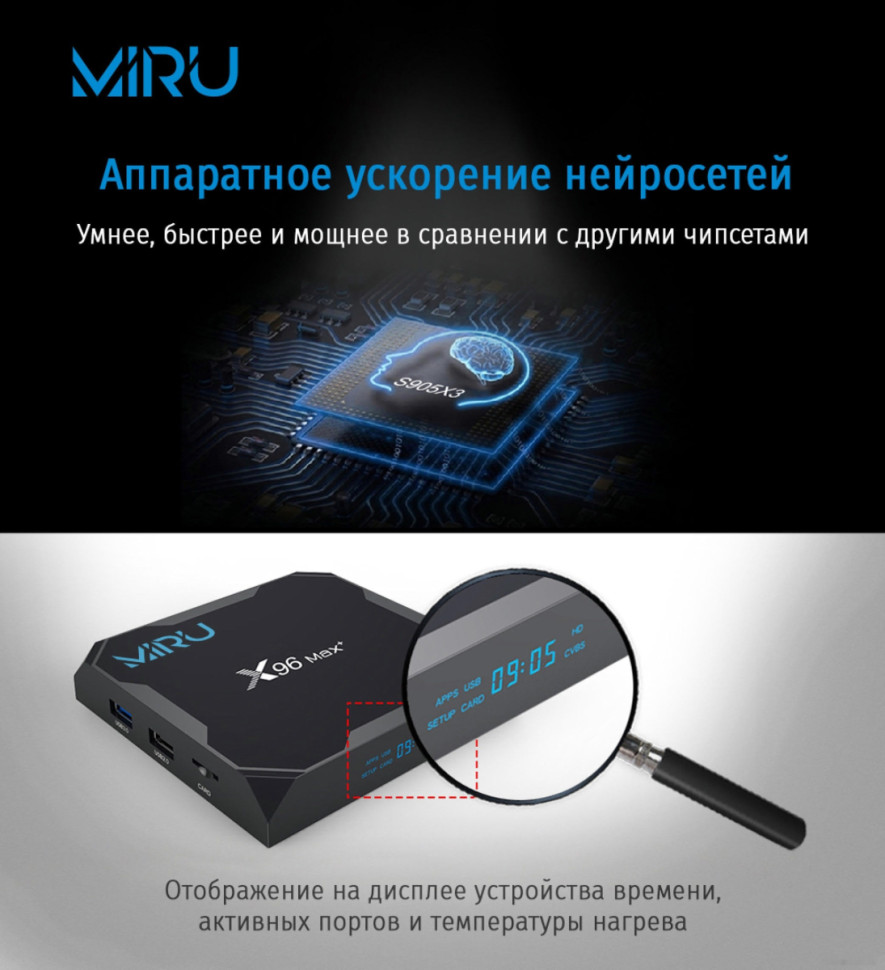 Смарт-приставка Miru X96 Max+ 4ГБ/32ГБ