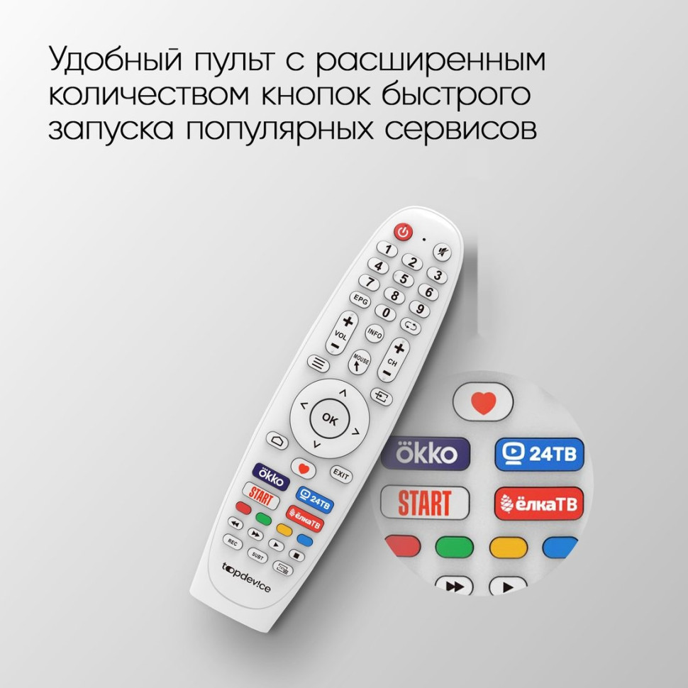 Телевизор TopDevice TDTV32CS04HWE Телевизор TopDevice TDTV32CS04HWE
