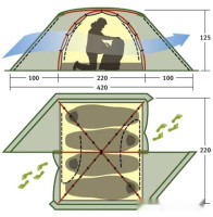 Палатка Alexika Rondo 4 Plus (зеленый)