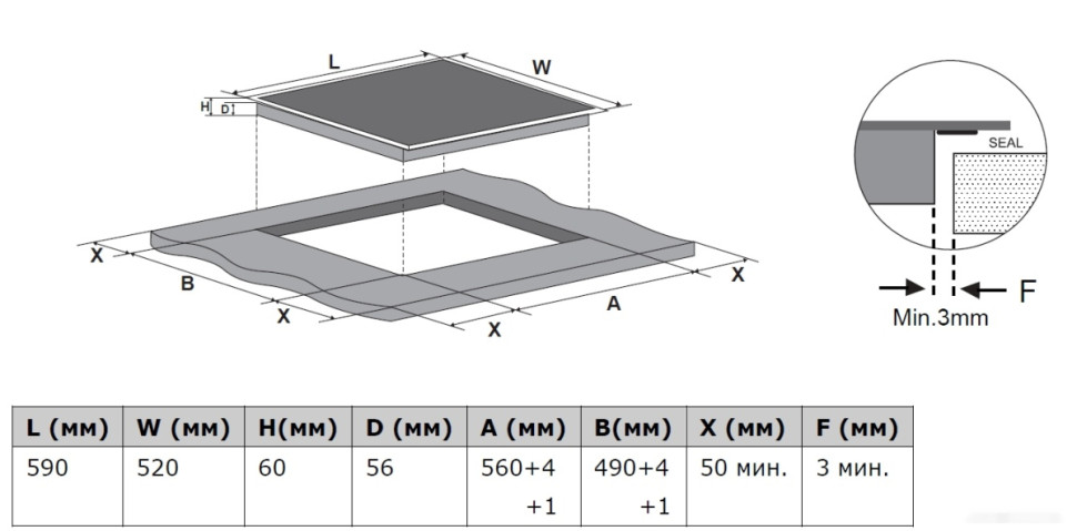 Варочная панель Weissgauff HI 640 BSCM Premium Варочная панель Weissgauff HI 640 BSCM Premium