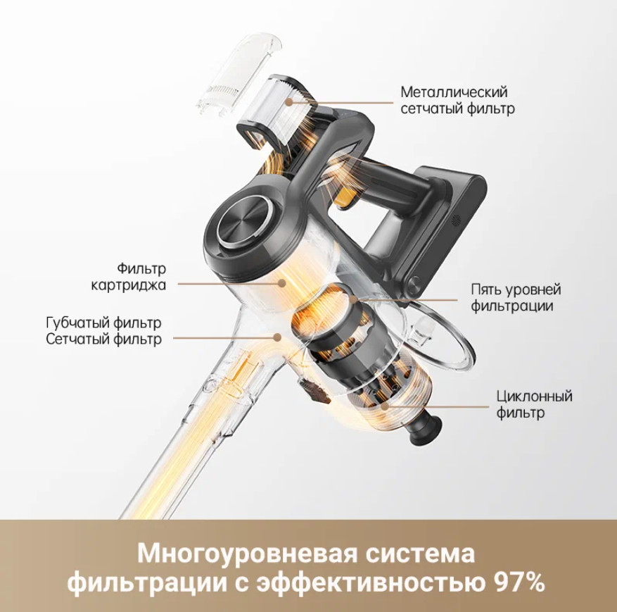 Пылесос Trouver Cordless Vacuum Cleaner J20 VJ11A (международная версия) Пылесос Trouver Cordless Vacuum Cleaner J20 VJ11A (международная версия)