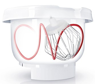 Кухонный комбайн Bosch MUMP1000 Кухонный комбайн Bosch MUMP1000