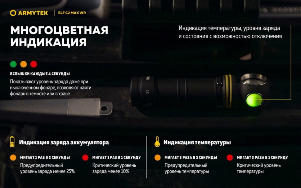 Фонарь Armytek Elf C2 Max WR USB-C (белый) Фонарь Armytek Elf C2 Max WR USB-C (белый)
