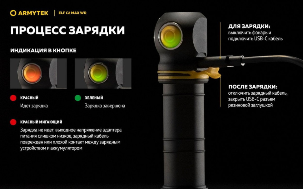Фонарь Armytek Elf C2 Max WR USB-C (белый) Фонарь Armytek Elf C2 Max WR USB-C (белый)