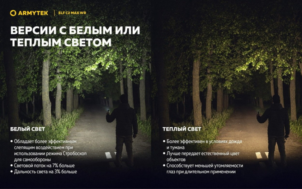 Фонарь Armytek Elf C2 Max WR USB-C (белый) Фонарь Armytek Elf C2 Max WR USB-C (белый)