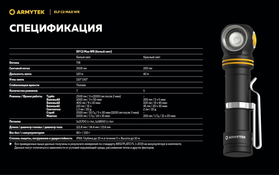 Фонарь Armytek Elf C2 Max WR USB-C (белый) Фонарь Armytek Elf C2 Max WR USB-C (белый)