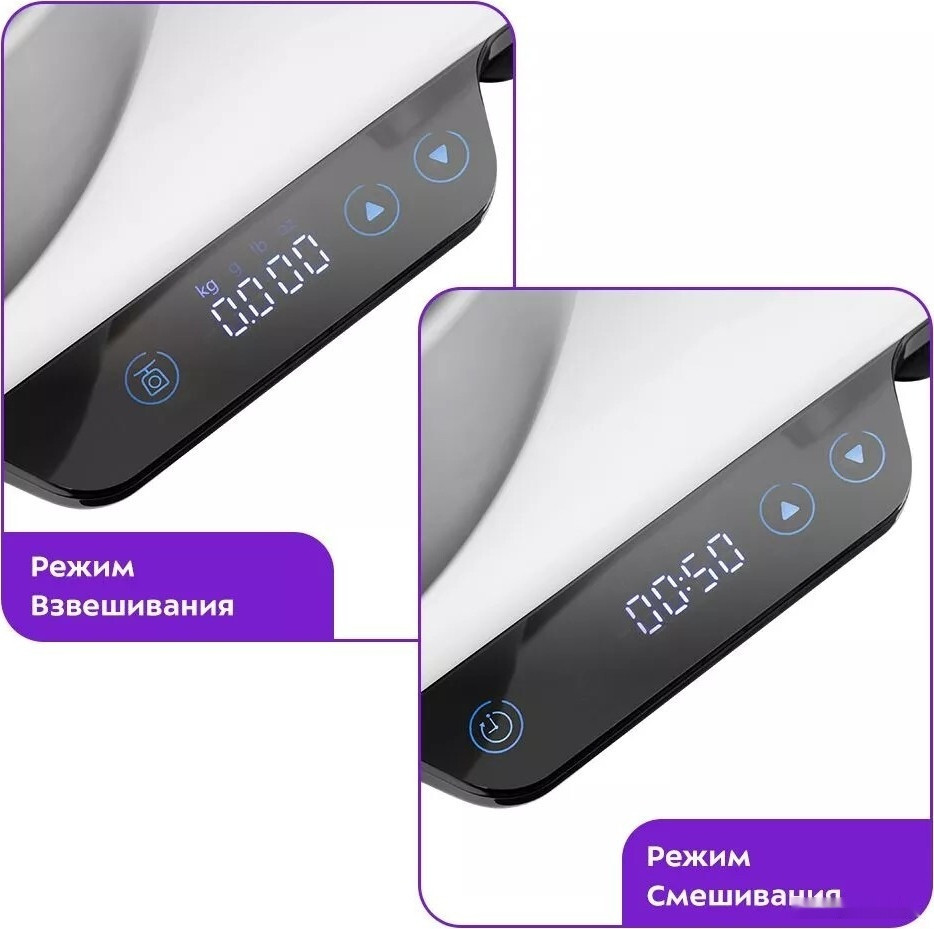 Кухонный комбайн Kitfort KT-3441 Кухонный комбайн Kitfort KT-3441