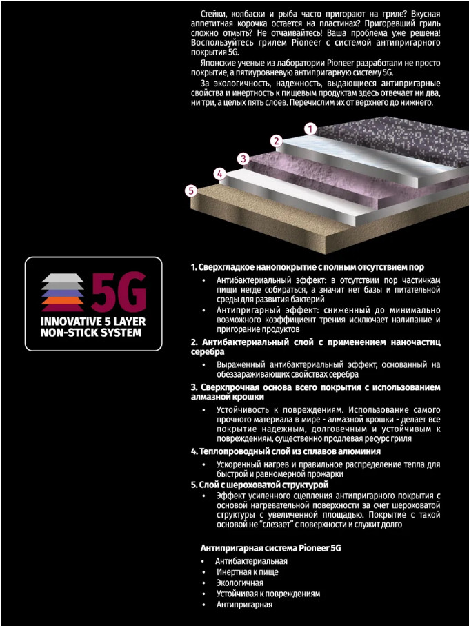 Электрогриль Pioneer GR1020E Электрогриль Pioneer GR1020E