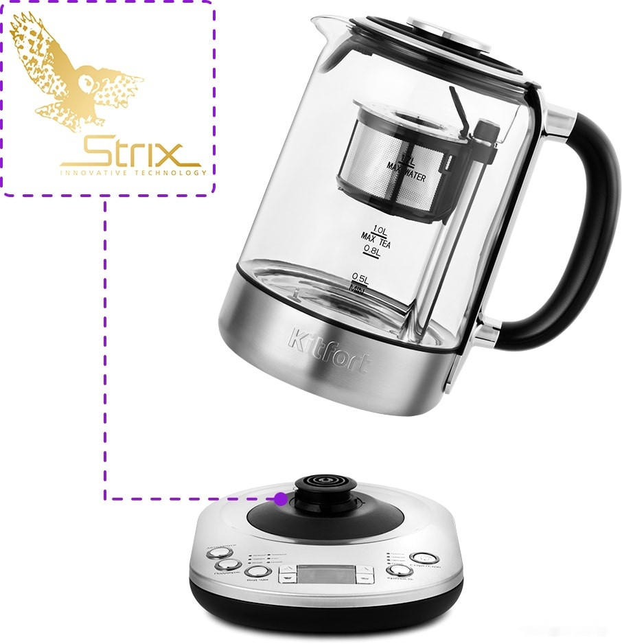 Электрический чайник Kitfort KT-6116 Электрический чайник Kitfort KT-6116