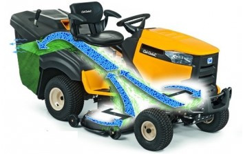 Садовый мини-трактор Cub Cadet LT2 NR92