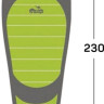 Спальный мешок Tramp Rover Long TRS-050L (правая молния) Спальный мешок Tramp Rover Long TRS-050L (правая молния)