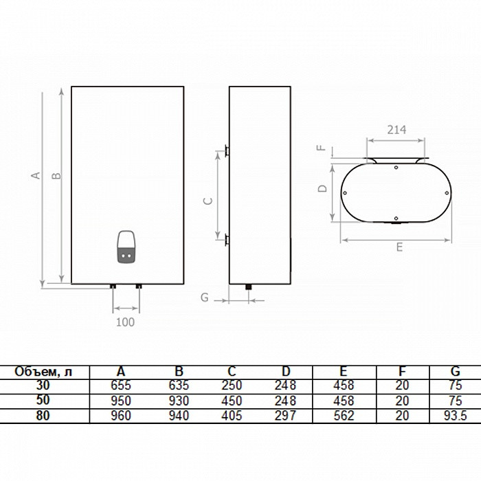 Водонагреватель Timberk Lotta T-WSE80-FS1D-V Водонагреватель Timberk Lotta T-WSE80-FS1D-V