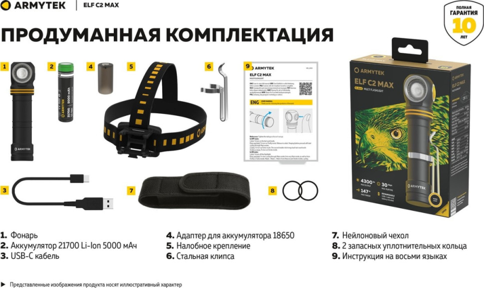 Фонарь Armytek Elf C2 Max USB-C (теплый) Фонарь Armytek Elf C2 Max USB-C (теплый)