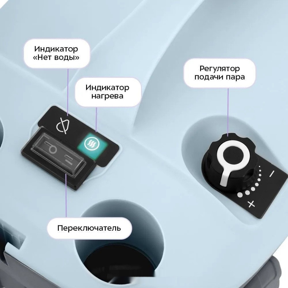 Отпариватель-пароочиститель Kitfort KT-9285 Отпариватель-пароочиститель Kitfort KT-9285