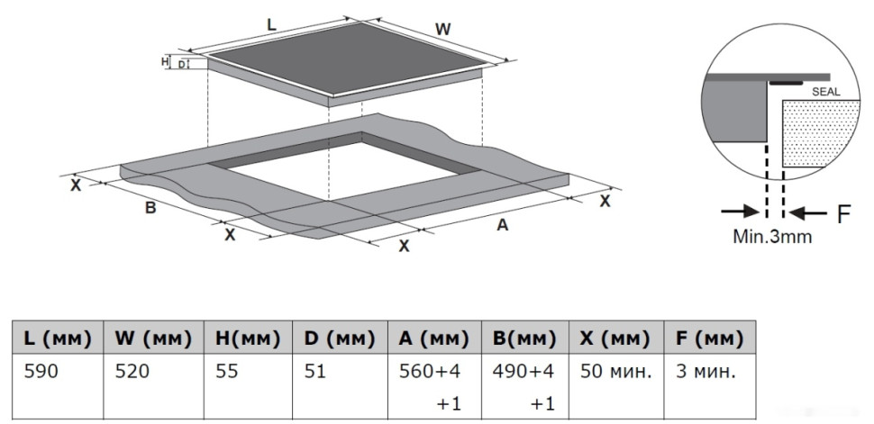 Варочная панель Weissgauff HV 640 BM Варочная панель Weissgauff HV 640 BM