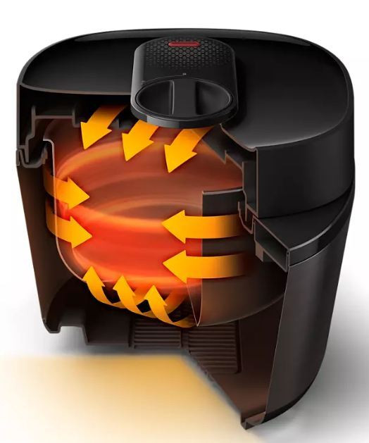 Мультиварка Philips HD2151/40