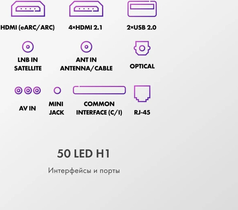 Телевизор HAIER 50 LED H1 Телевизор HAIER 50 LED H1