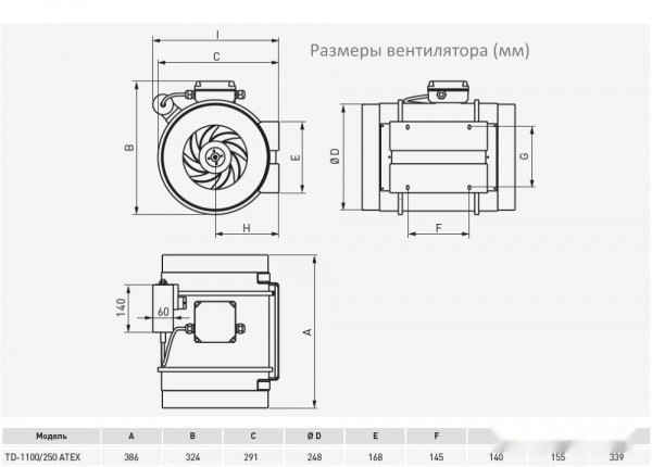 Осевой вентилятор Soler & Palau TD-1100/250 EXEIIT3