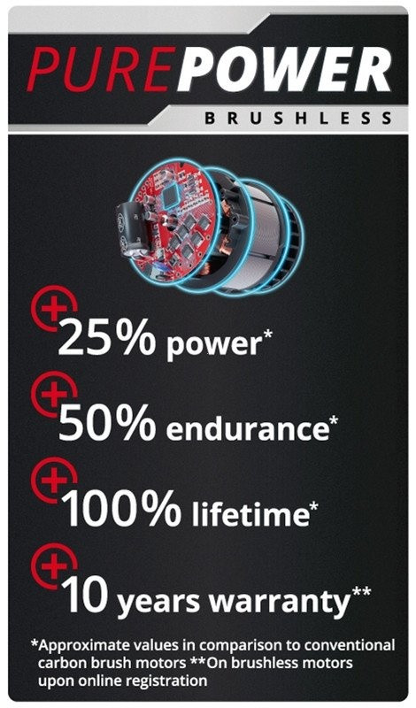 Ударная дрель-шуруповерт Einhell TP-CD 18/120 4514310 (без АКБ)