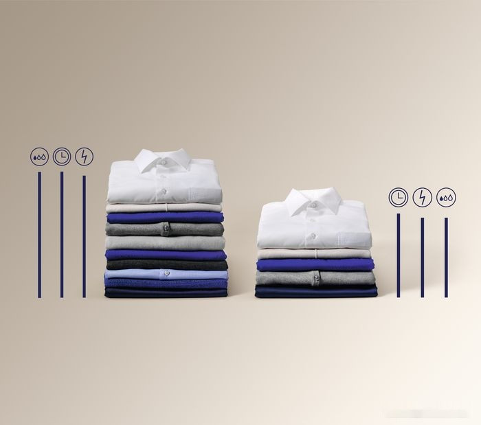 Стиральная машина Electrolux DualCare 700 EW7WP447W Стиральная машина Electrolux DualCare 700 EW7WP447W