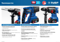 Перфоратор ЗУБР PB-260 (без АКБ)