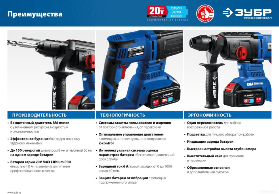 Перфоратор ЗУБР PB-260 (без АКБ)