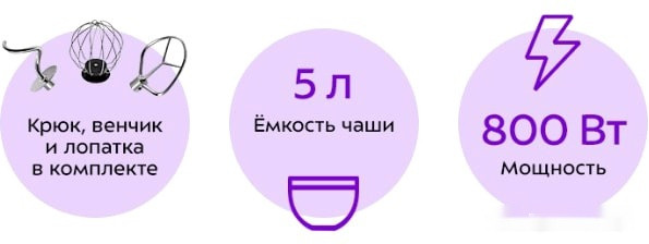 Кухонный комбайн Kitfort KT-3018-1