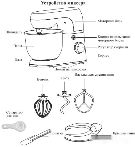 Кухонный комбайн Kitfort KT-3018-1
