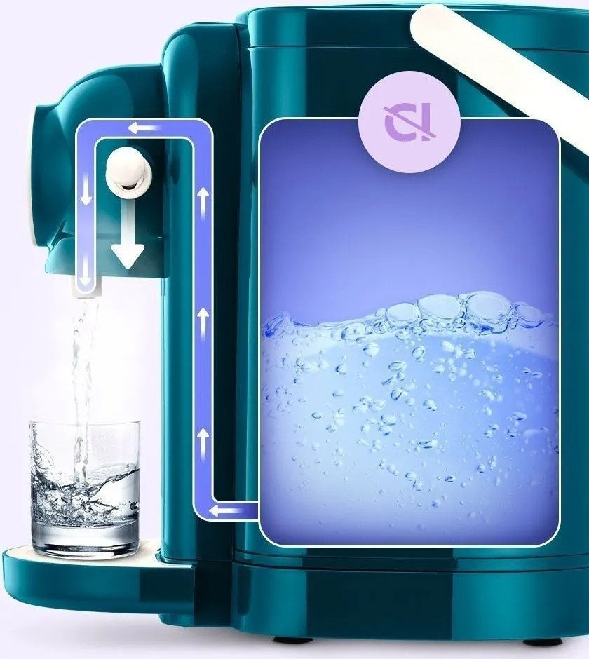 Электрический чайник Kitfort KT-2536 Электрический чайник Kitfort KT-2536