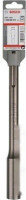 Зубило Bosch 2608690004