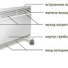 Конвектор Zilon ZHC-1000 E3.0