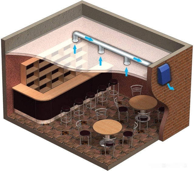 Вытяжная вентиляция VENTS ВЦН 200 Вытяжная вентиляция VENTS ВЦН 200