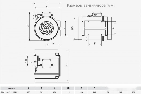 Осевой вентилятор Soler & Palau TD-1200/315 EXEIIT3