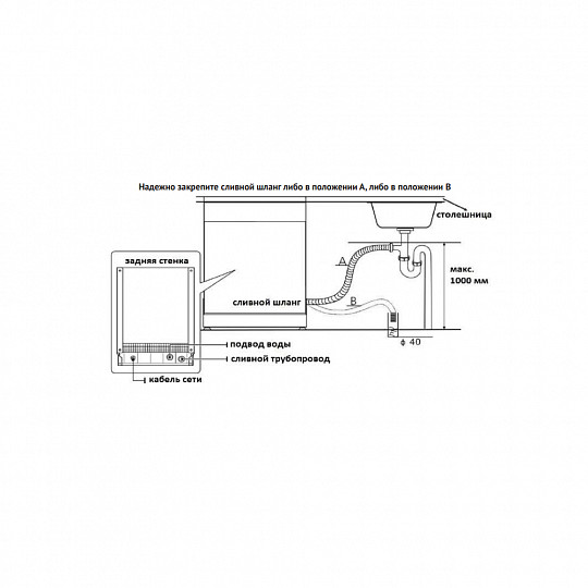 Посудомоечная машина Korting KDFM 25358 W Посудомоечная машина Korting KDFM 25358 W