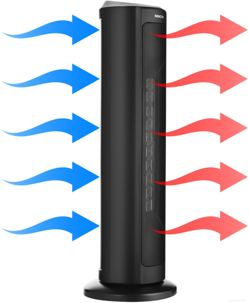 Тепловентилятор Sencor SFH 8990BK Тепловентилятор Sencor SFH 8990BK