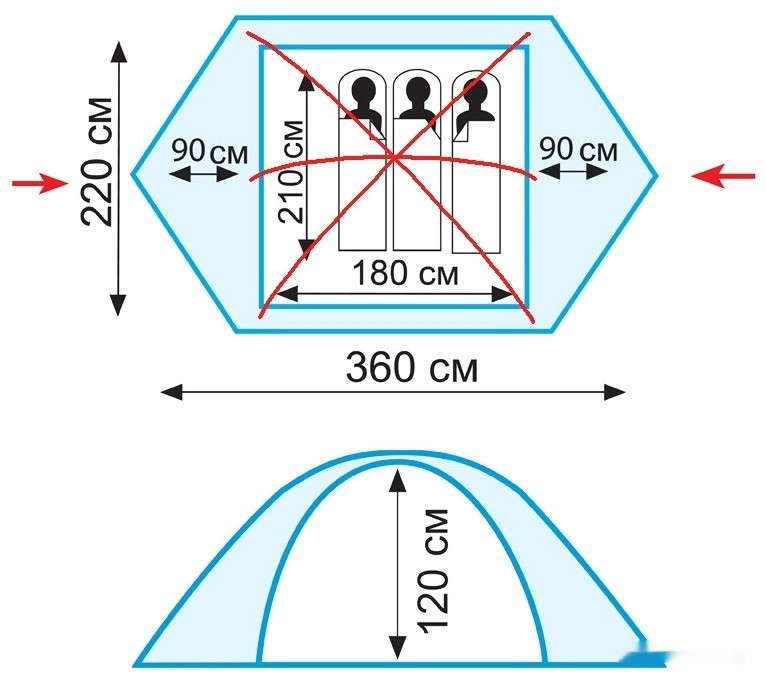 Палатка Tramp Peak 3 v2 Палатка Tramp Peak 3 v2