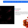 Варочная панель Zigmund & Shtain CI 33.6 B