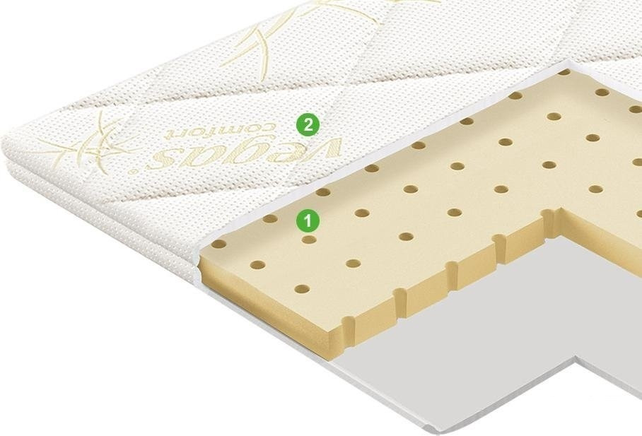 Наматрасник Vegas Латекс 180x200 Наматрасник Vegas Латекс 180x200