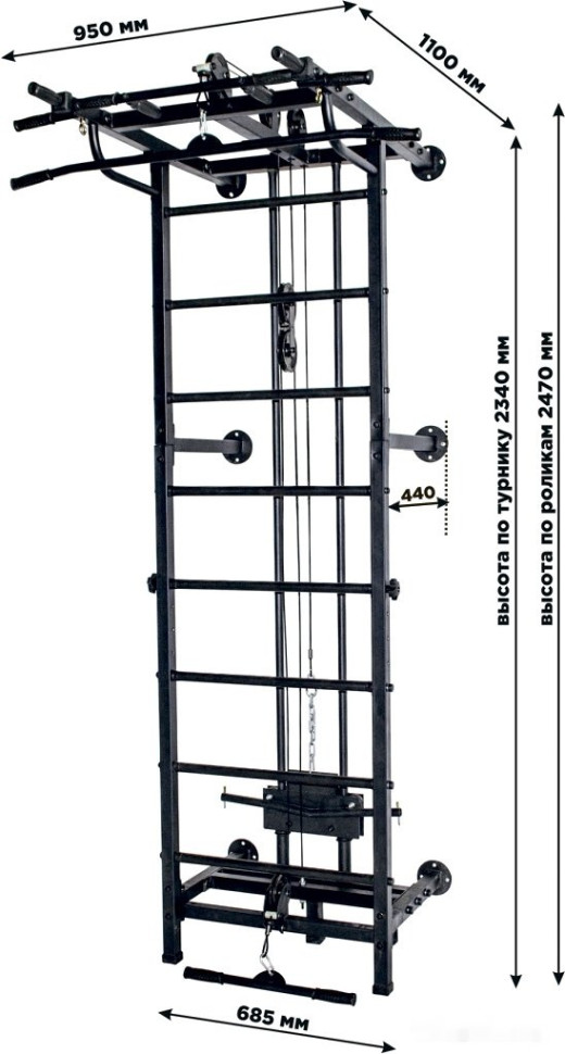 Силовой комплекс Формула здоровья Крафт SystemLight 3в1 Flexter Formula (черный) Силовой комплекс Формула здоровья Крафт SystemLight 3в1 Flexter Formula (черный)