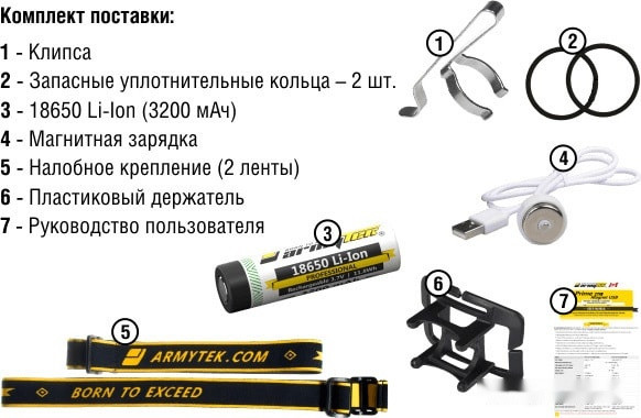 Фонарь Armytek Wizard WR Magnet USB (красно-белый)