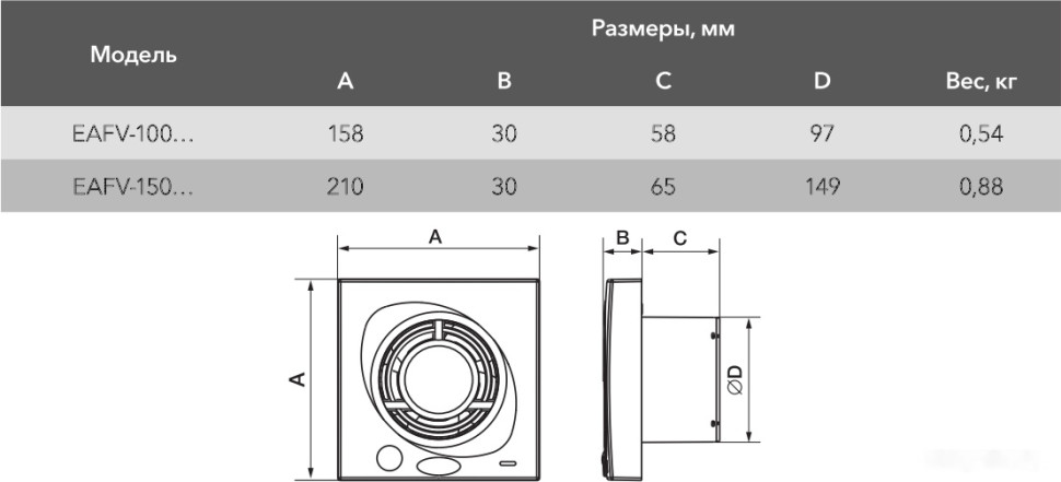 Вытяжная вентиляция Electrolux Move EAFV-100 (датчик движения) Вытяжная вентиляция Electrolux Move EAFV-100 (датчик движения)