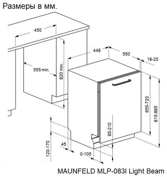 Посудомоечная машина Maunfeld MLP-083I Light Beam
