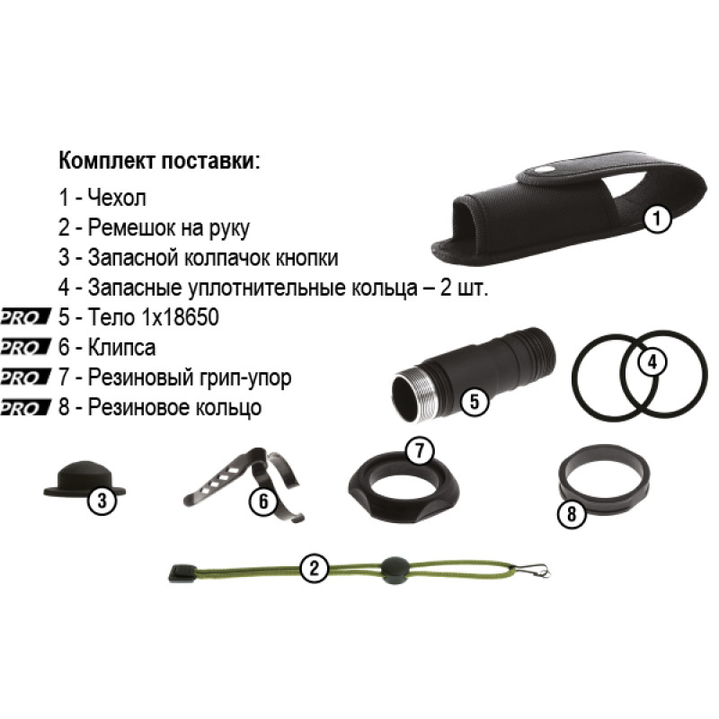 Фонарь Armytek Barracuda Pro v2 XHP35 HI