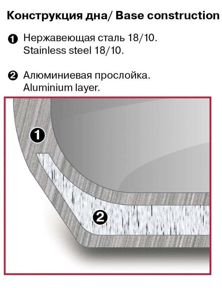 Пароварка Rondell RDS-1103