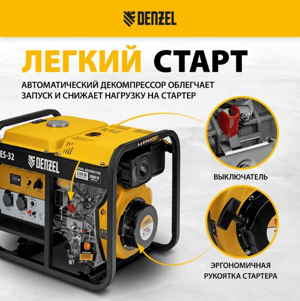 Генератор Denzel DES32 (94411) Генератор Denzel DES32 (94411)