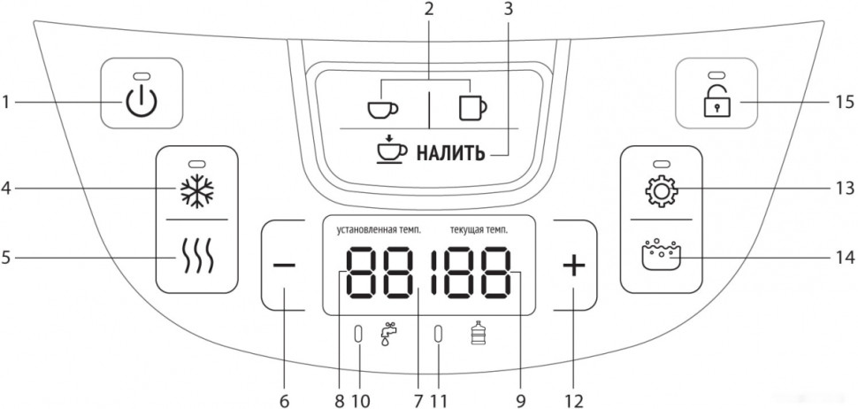 Электрический чайник Redmond RTP-805 Электрический чайник Redmond RTP-805