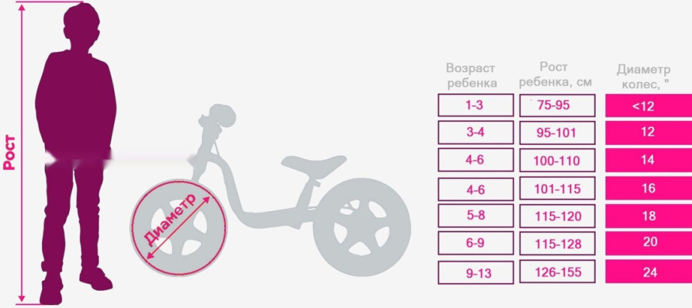 Детский велосипед Maxiscoo Air Стандарт 18 2025 MSC-A1844 (розовый сапфир) Детский велосипед Maxiscoo Air Стандарт 18 2025 MSC-A1844 (розовый сапфир)