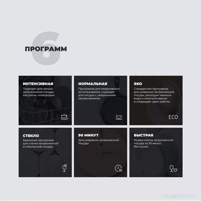 Посудомоечная машина Delonghi DDWS 09S Citrino Посудомоечная машина Delonghi DDWS 09S Citrino