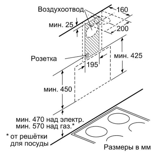 Вытяжка Bosch DWK68AK20T